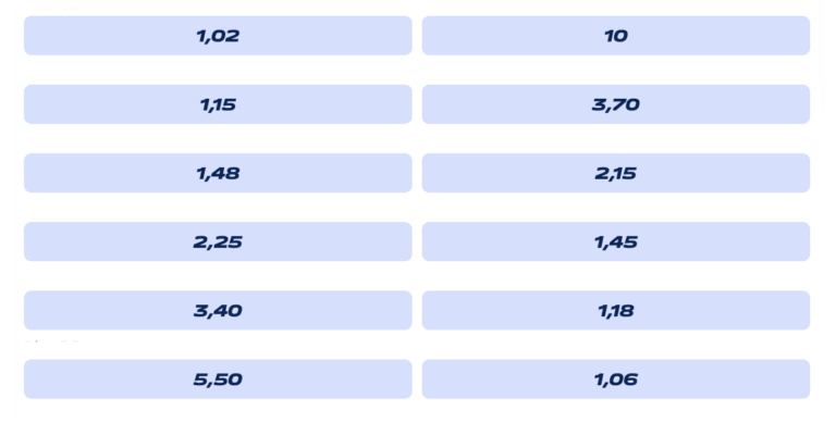 cotes paris sportifs